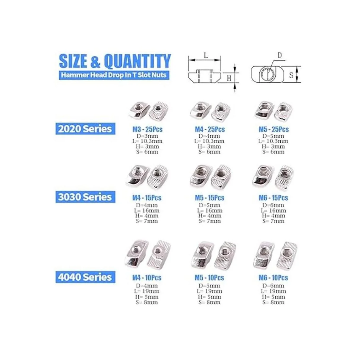 glarks 150pcs M3 M4 M5 M6 europeo gota de cabeza de