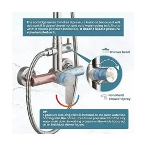gotonovo Sistema combinado de accesorios de ducha para_6