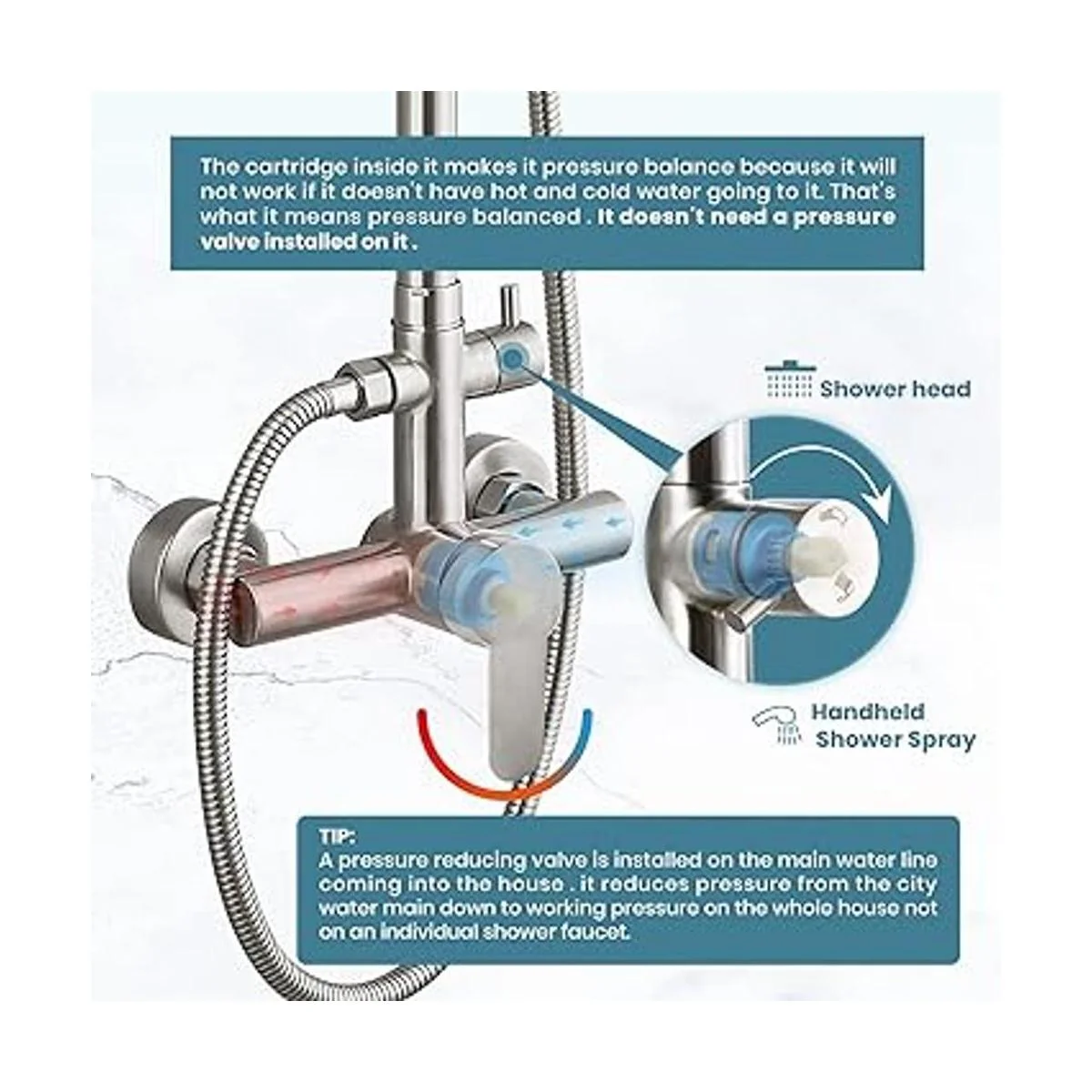 gotonovo Sistema combinado de accesorios de ducha para_6