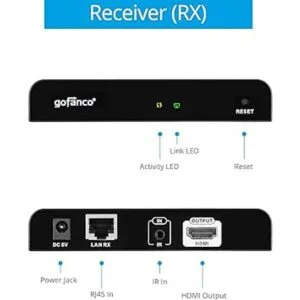 gofanco HDBitT Extenders