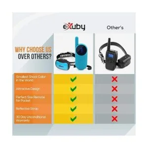 eXuby Collar pequeño de choque para perros pequeños de 5