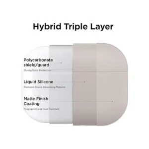 elago Funda de silicona líquida compatible con AirPods_2