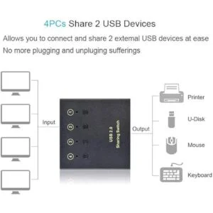 eKL Interruptor USB 4 computadoras 2 dispositivos USB_2