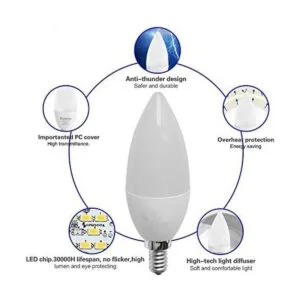 ctkcom 5 W LED Candelabra bombillas 4_3