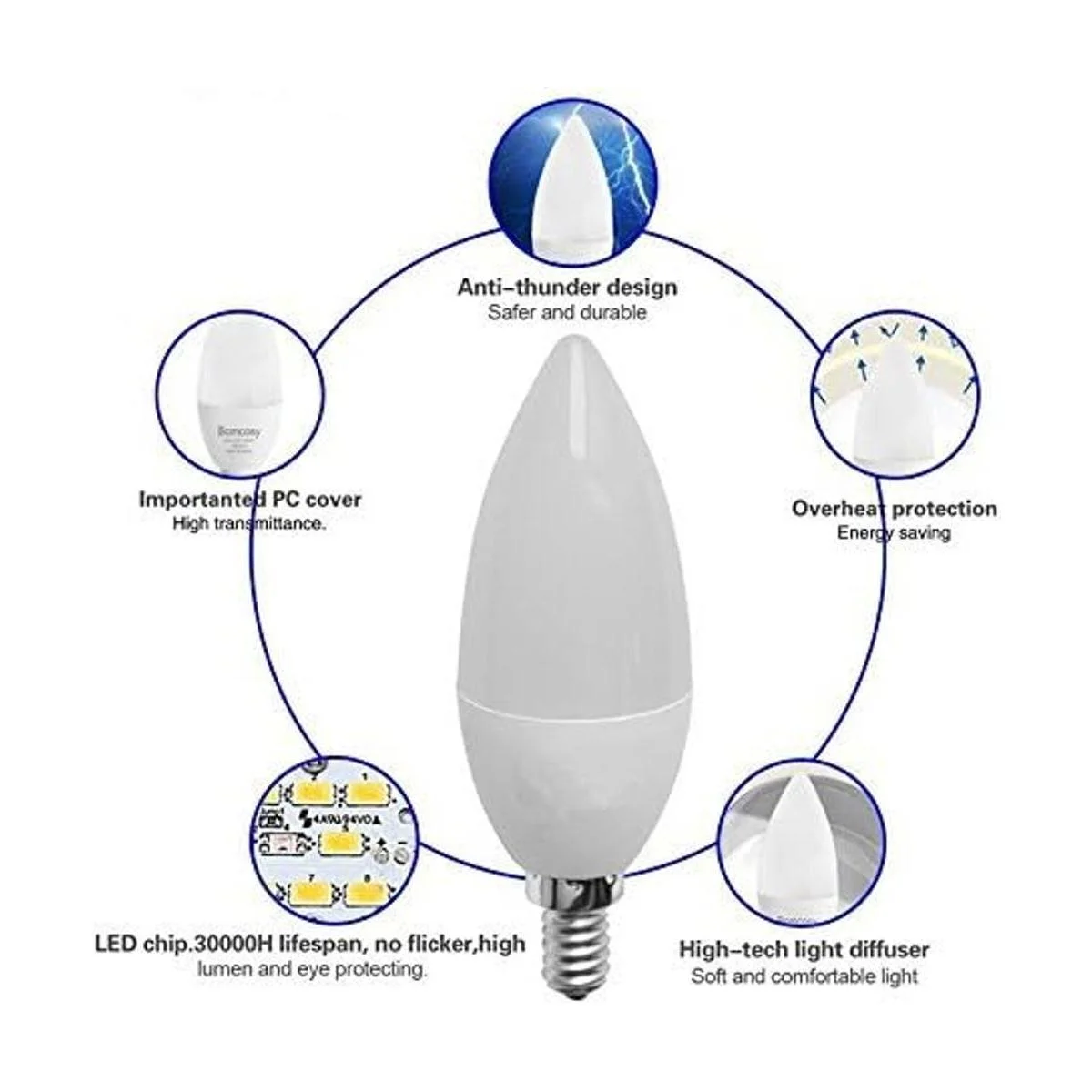 ctkcom 5 W LED Candelabra bombillas 4_3