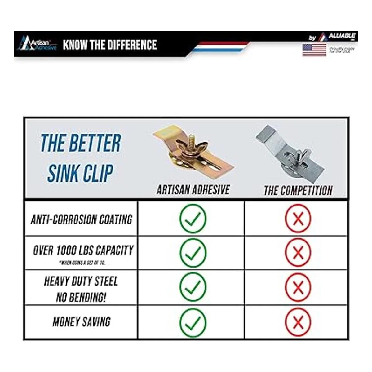 de 10 clips de fregadero de alta calidad clips de