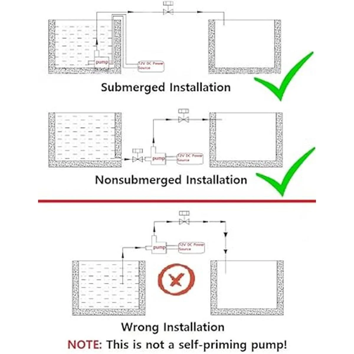 bayite BYT7A006 DC 12V Bomba de circulación solar de agua