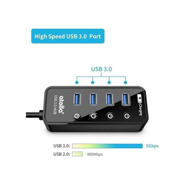 atolla 204U3 USB 3.0 Hub 4 1 de transferencia de datos y_2