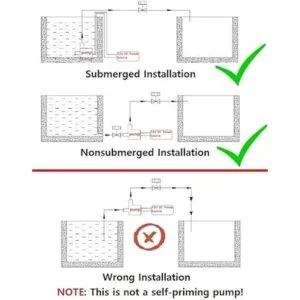 bayite BYT7A014A DC 12V Bomba de circulación solar de