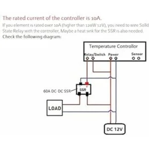 bayite Controlador de temperatura digital DC 12V