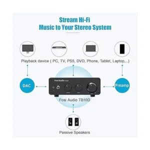 Versión mejorada Fosi Audio TB10D 600W TPA3255_6