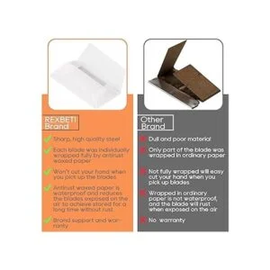 afeitar by rexbeti Industrial de Edge nica Caja de 100