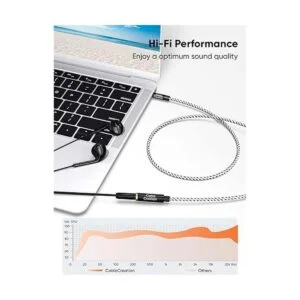 Paquete de 2 Cable de extensión de auriculares de 0.138_3