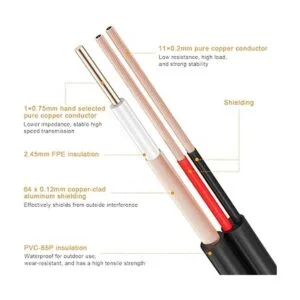 Cables de 20 AWG WildHD 100 pies 8MP4K BNC cable todo