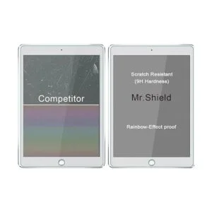 2 unidadesMr.Shield diseñado para iPad Pro 12.9_2