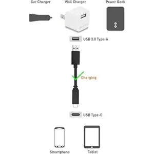 Certificado USBIF El cable importa cable USB A a USB C