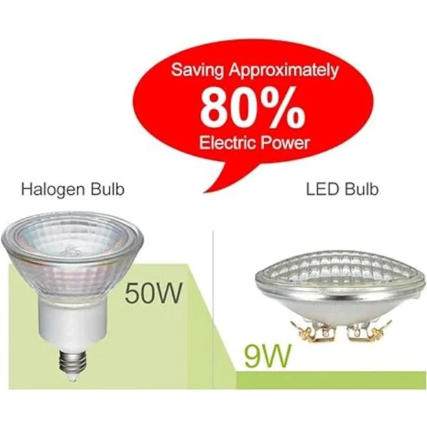 Zorykn PAR36 Bombilla LED de paisaje 9 W 900 lm 50 W
