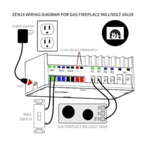 Zooz ZWave Plus S2 Multirelay ZEN16 para puertas de_5