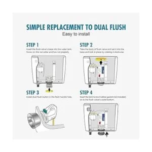 Zone Industry Corp. Válvula de descarga doble botón de_6