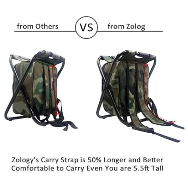 Zology Mochila plegable para silla de camping con bolsa de_6
