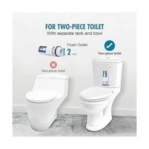 Zone Industry Corp. Válvula de descarga doble botón de_4