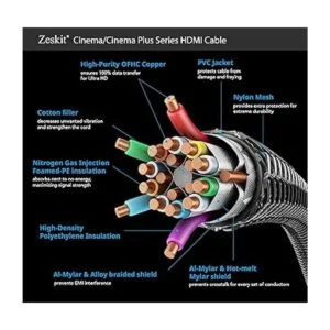 Zeskit Cinema Plus 4K 10ft macho a hembra Cable de_3