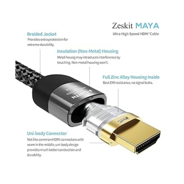 Zeskit Maya 8K 48Gbps certificado Ultra alta velocidad_4