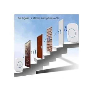 Zhenxing Timbre inalámbrico. Equipo de timbre para puerta_2