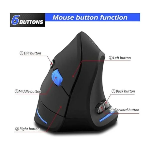 ZLOT Mouse inalámbrico vertical mouse ergonómico óptico