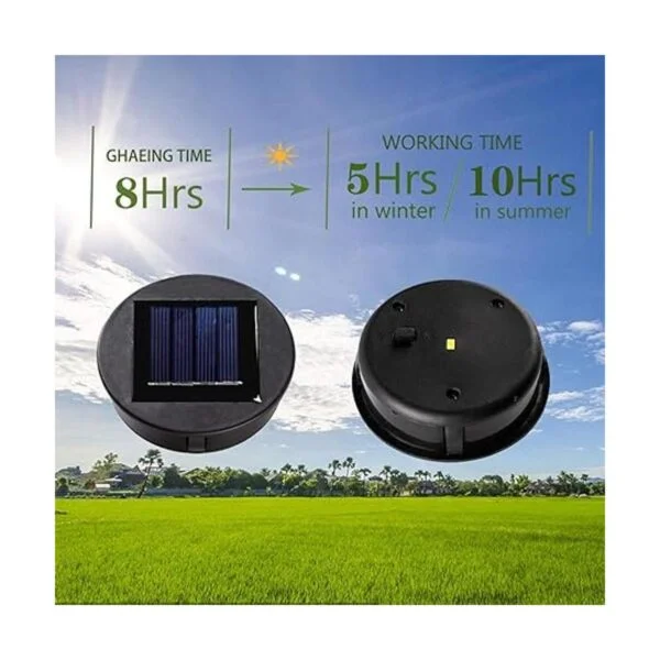 ZNYCYE Parte superior de repuesto de luz solar para