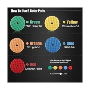 ZFE Almohadillas de pulido para pulir 6 unidades de 5