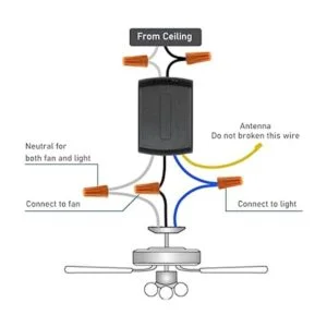 YukiHalu Ceiling Fan Remote Control Kit Universal and_2