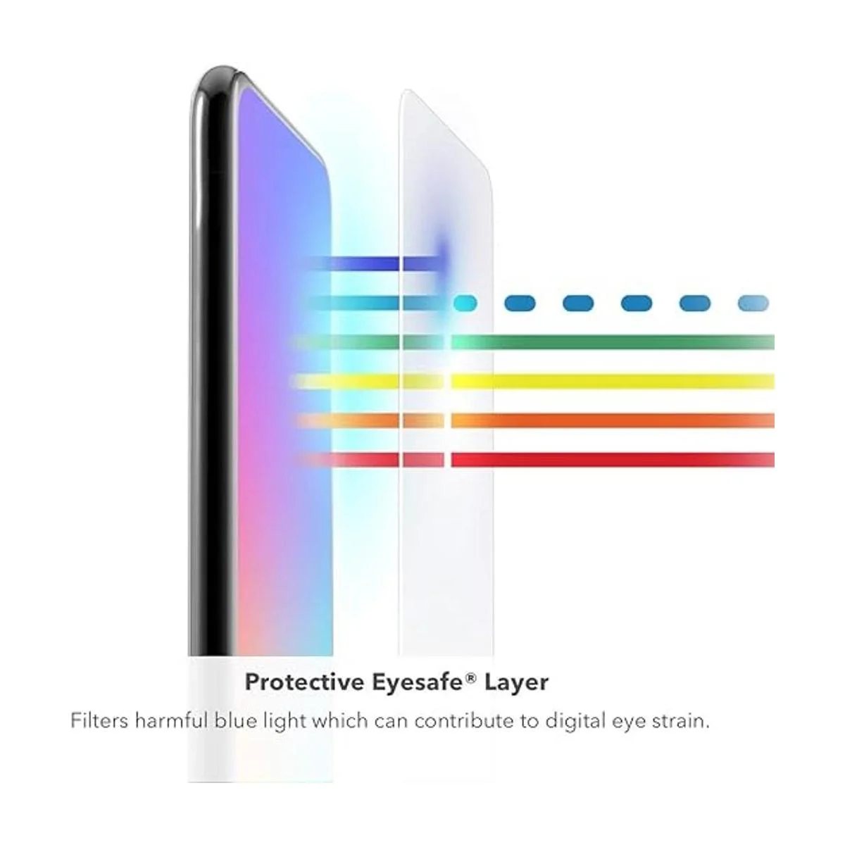 ZAGG Invisbleshield Glass Fusion Visionguard Protección_2