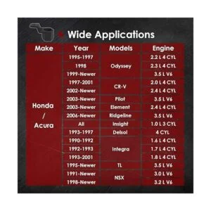 Yoursme Compatible con Honda Acura cigeñal de manivela