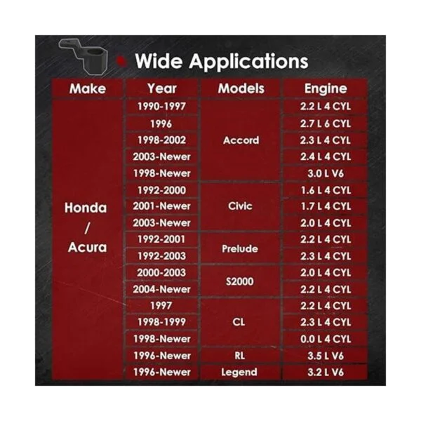 Yoursme Compatible con Honda Acura cigeñal de manivela
