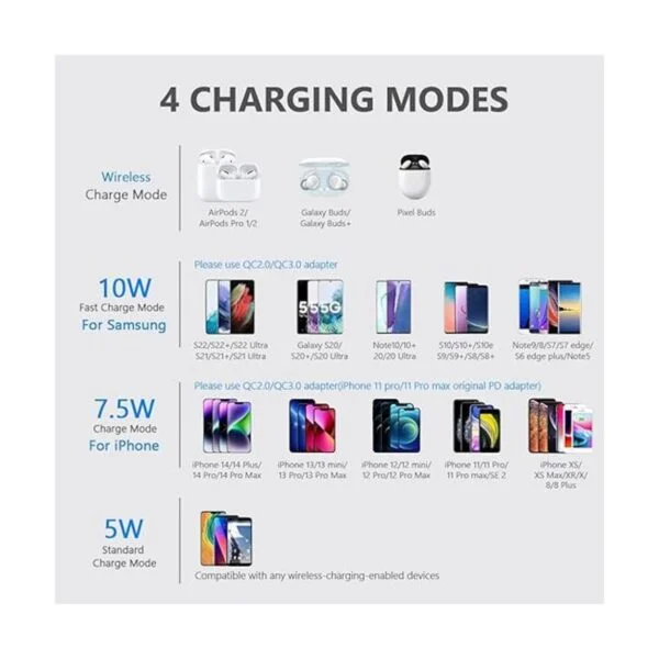 Yootech Paquete de 2 cargadores inalámbricos 10 W máx de_4