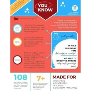 You Know Juegos de habilidad social y terapia un_4