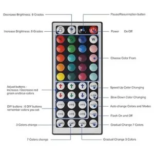 Yiliaw Control remoto IR de 44 teclas inalámbrico caja de_5