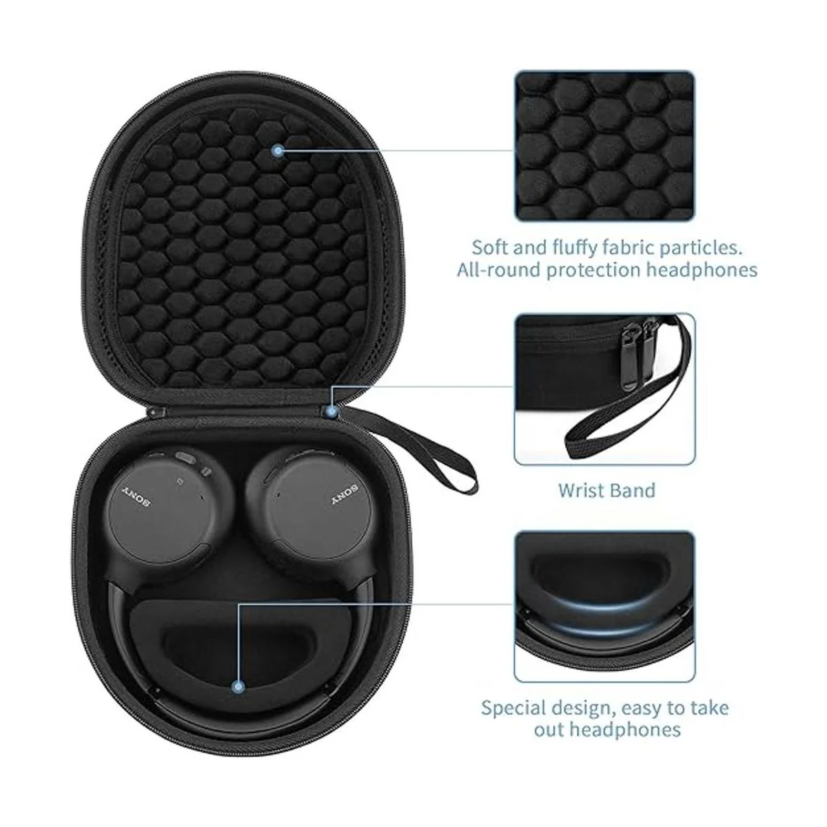 Yinke Funda para auriculares Sony WHCH710N CH700N funda_3