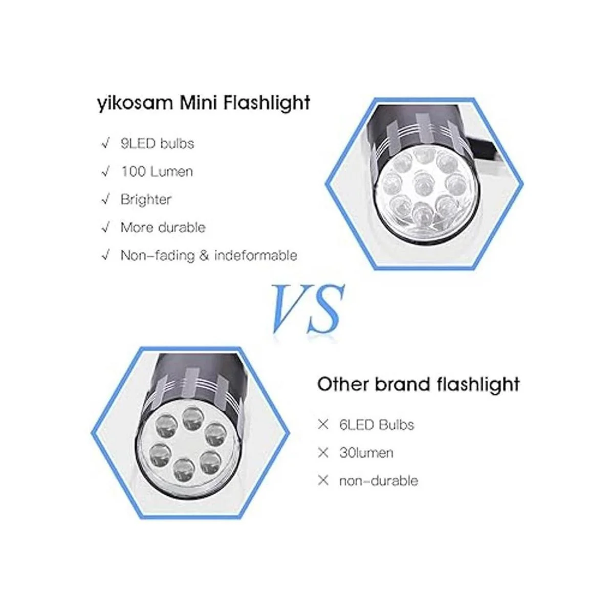 Yikosam Paquete de 10 linternas de 9 LED mini linterna de