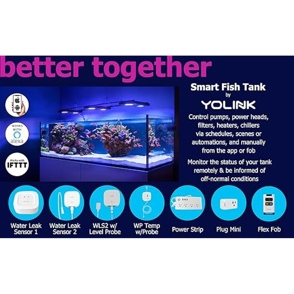 YoLink Enchufe inteligente con monitoreo de energía mini_4