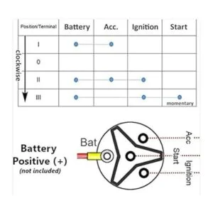 Yersul 80153 85936 G.1214 V.F.LS15 D250E D300E D350E_6