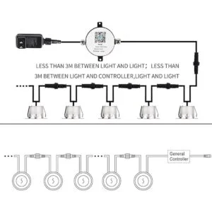 YZGWZLD Kit de luces LED para cubierta 12 piezas de 1.78_3