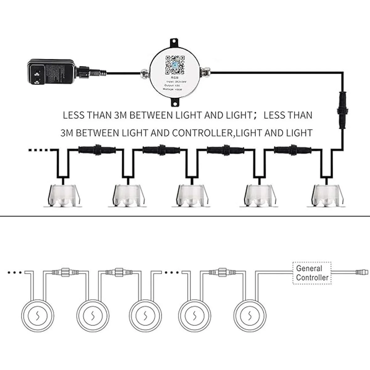 YZGWZLD Kit de luces LED para cubierta 12 piezas de 1.78_3
