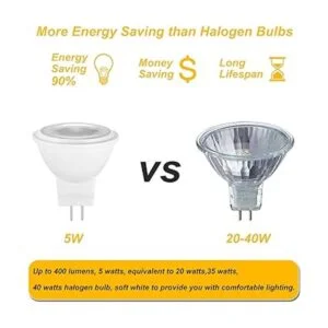 YUIIP Bombillas LED MR11 GU4 de 5 W 12 V 20 W 35 W 40