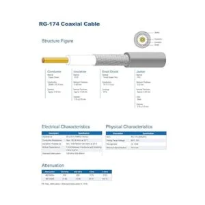 YOTENKO Cable de extensión BNC macho a hembra cable SDI_3