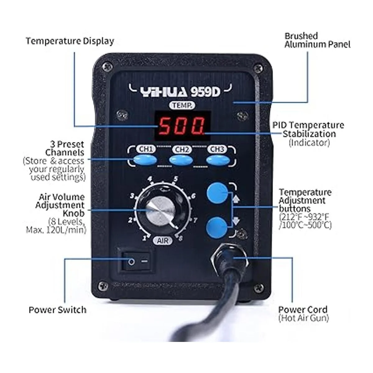 YIHUA Estación de retrabajo digital de aire caliente 959D_2