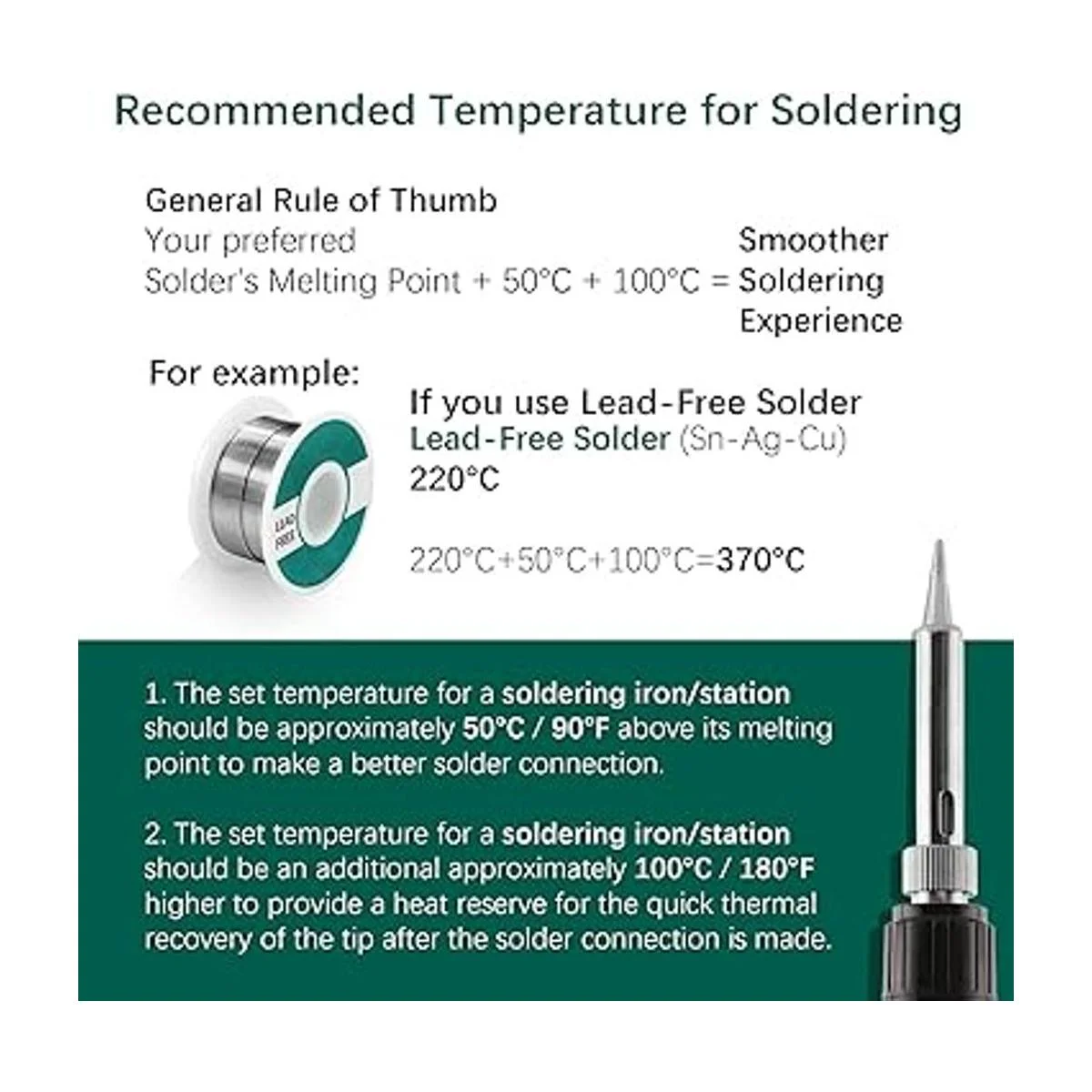 YIHUA 948 Estación de desoldadura 2 en 1 segura ESD de 80