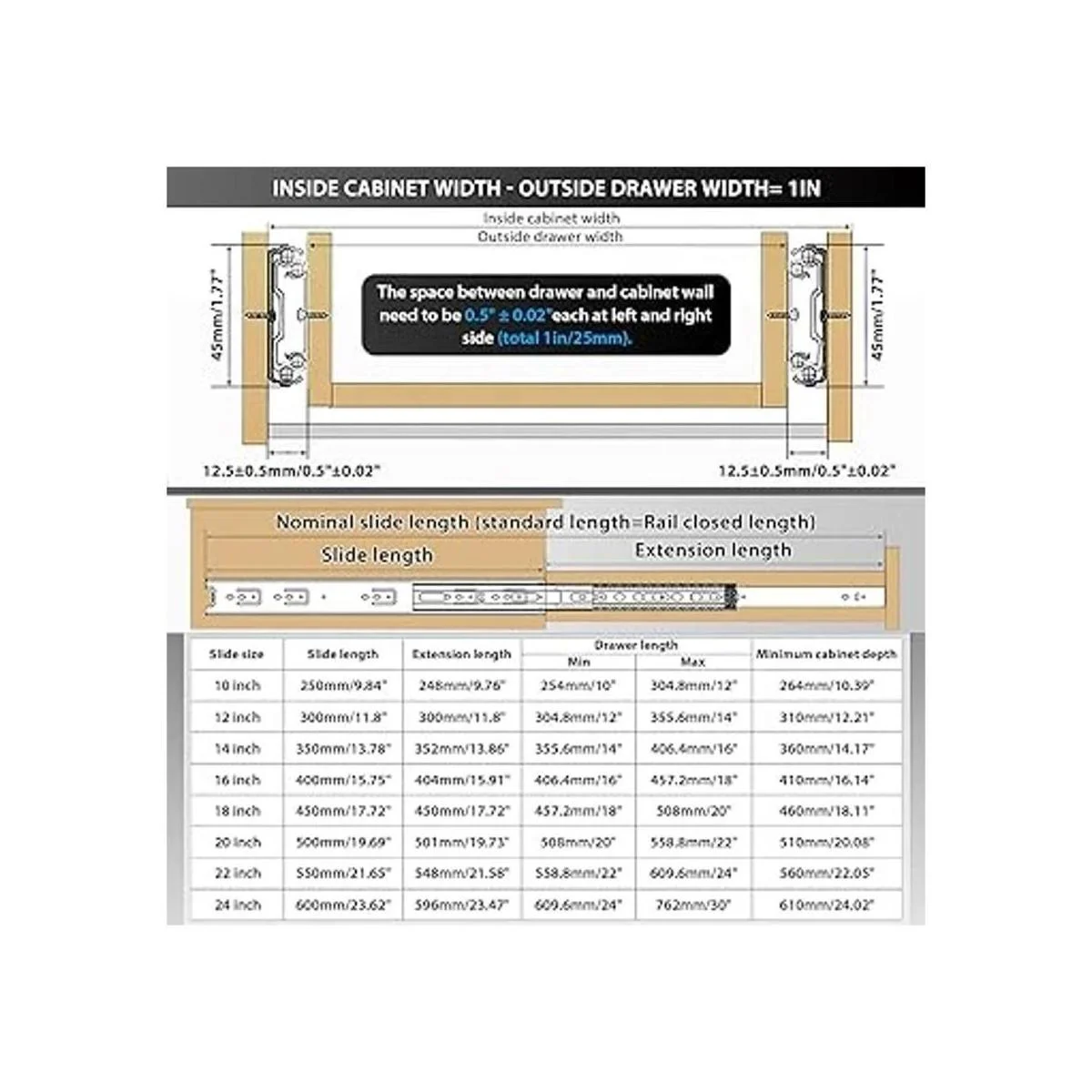 YENUO Diapositivas de cajón de extensión completa para_2