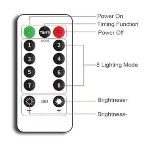 YEOLEH Luces Led de cortina